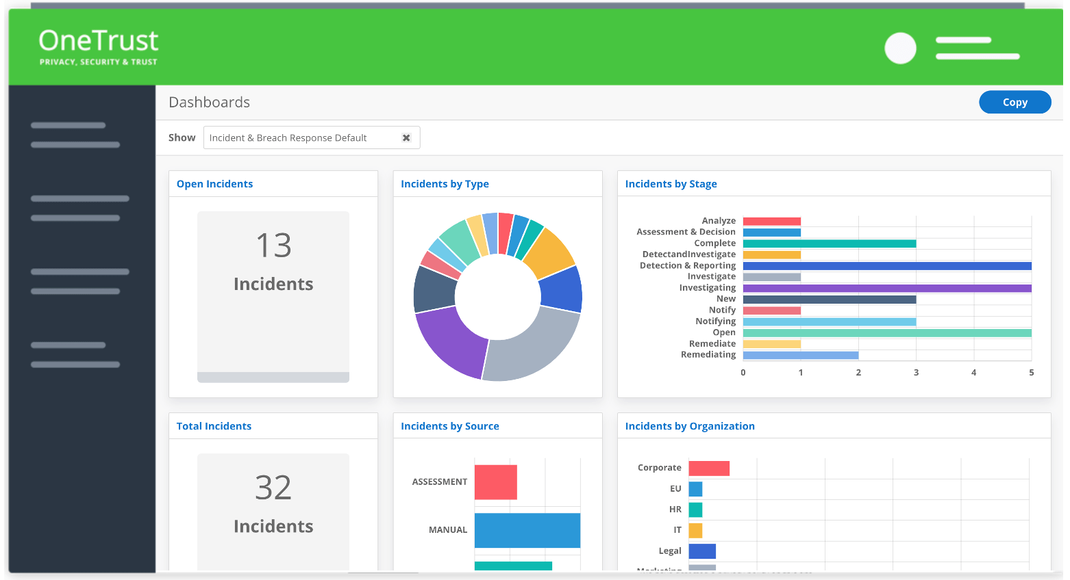 Hospital ERP Software